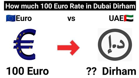 emirates dirham to euro